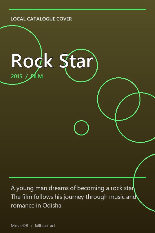 Rock Star poster