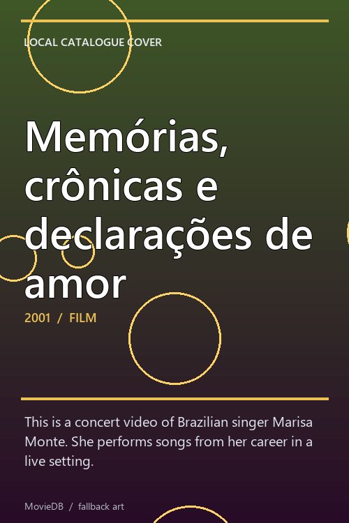 Memórias, crônicas e declarações de amor poster