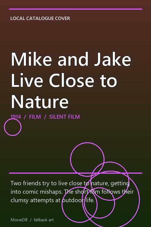 Mike and Jake Live Close to Nature poster