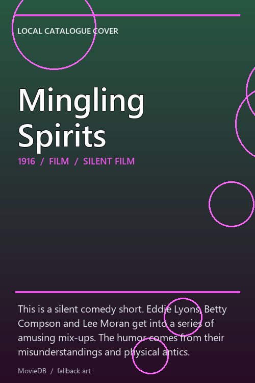 Mingling Spirits poster