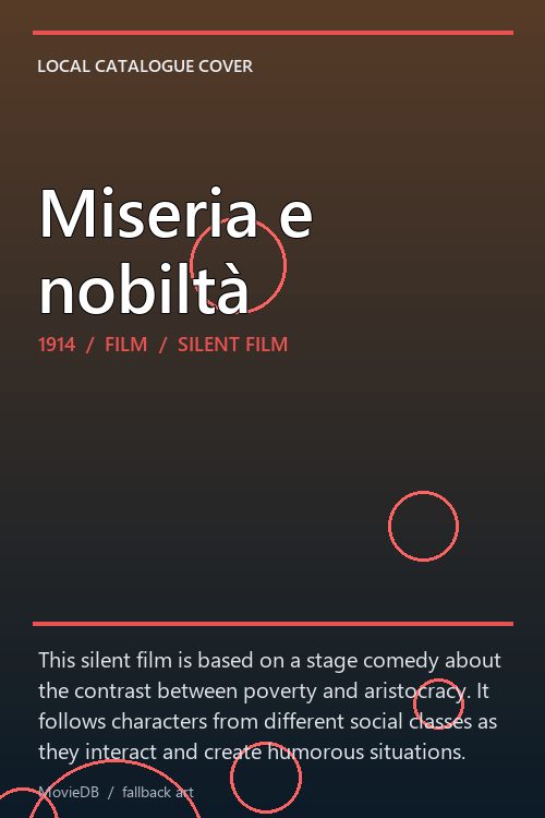 Miseria e nobiltà poster