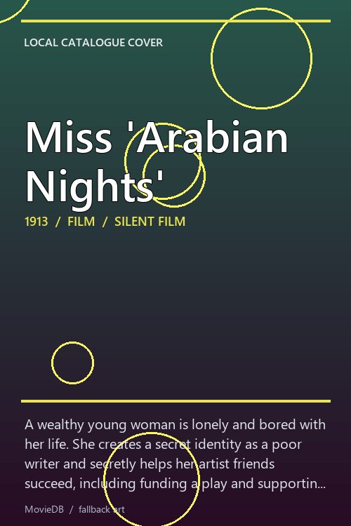 Miss 'Arabian Nights' poster
