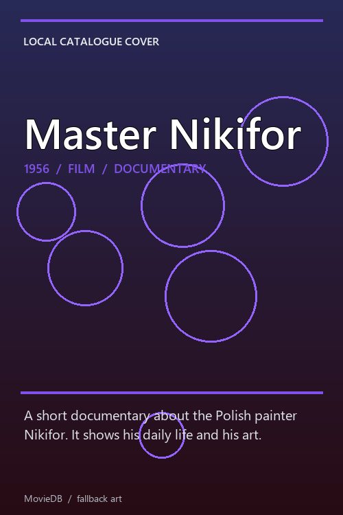 Master Nikifor poster