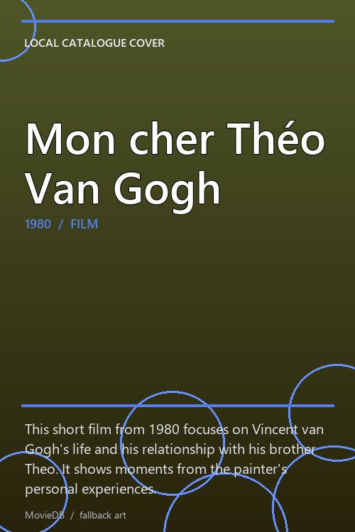 Mon cher Théo Van Gogh poster