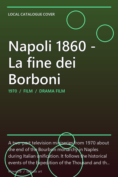 Napoli 1860 - La fine dei Borboni poster