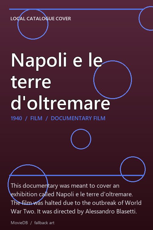 Napoli e le terre d'oltremare poster