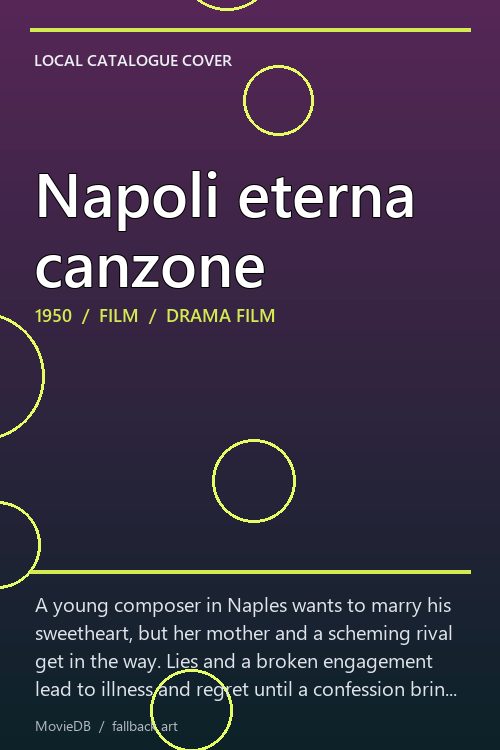 Napoli eterna canzone poster