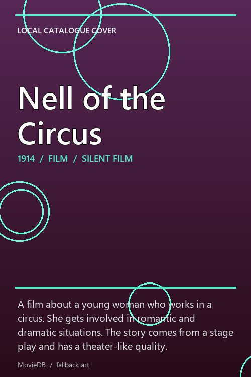Nell of the Circus poster