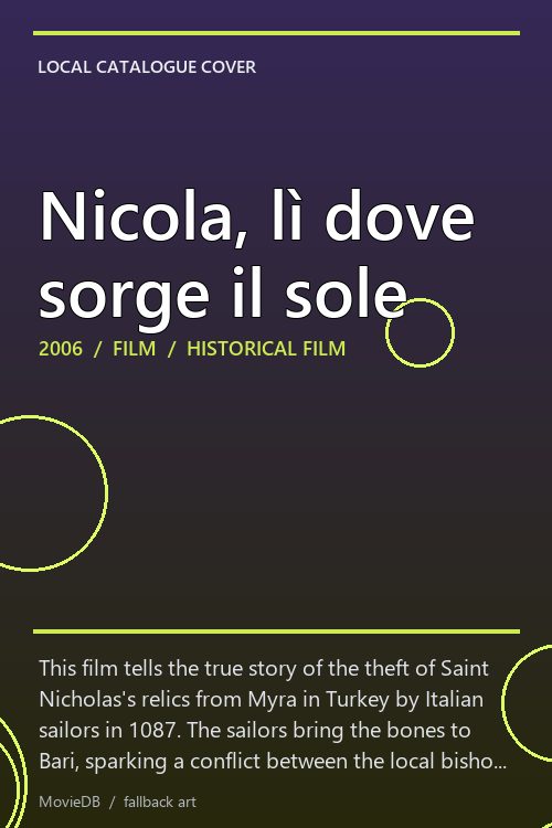 Nicola, lì dove sorge il sole poster