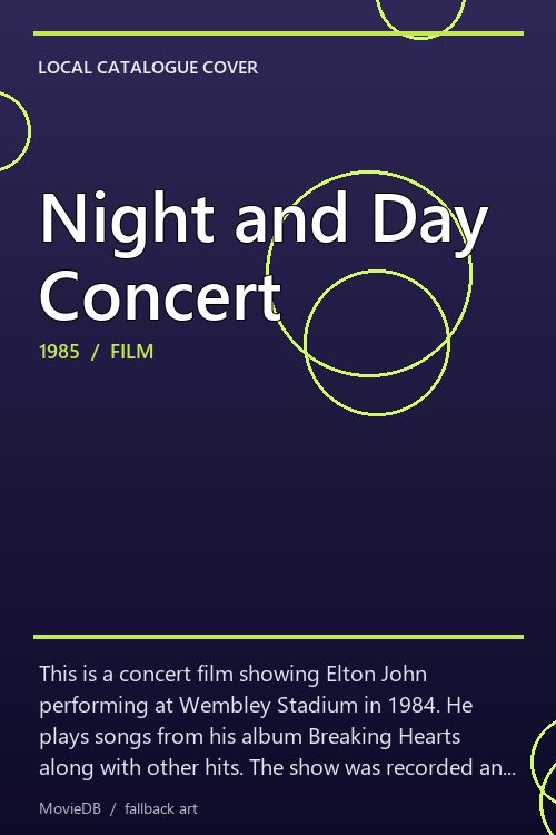 Night and Day Concert poster