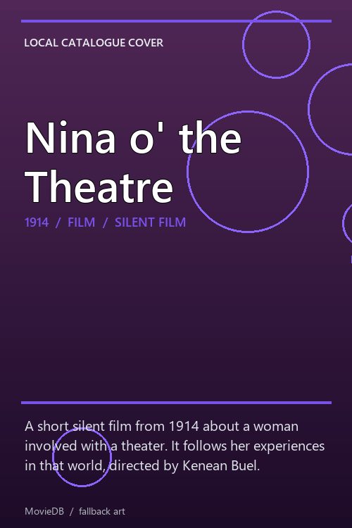 Nina o' the Theatre poster