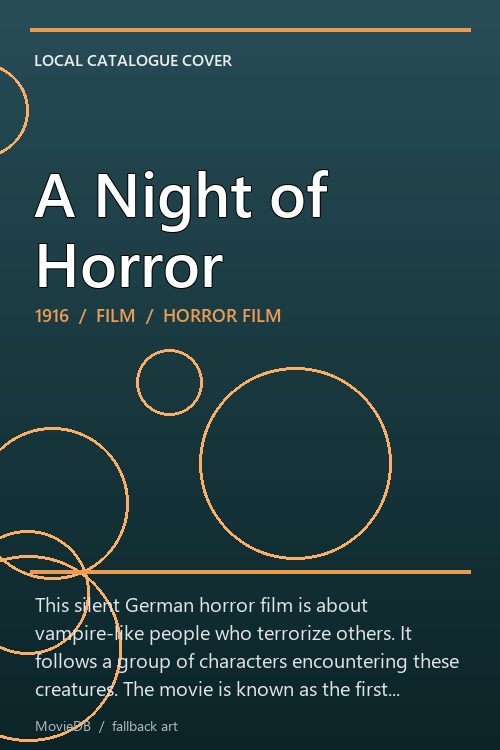 A Night of Horror poster