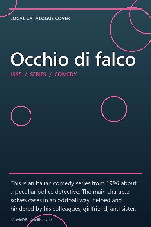 Occhio di falco poster