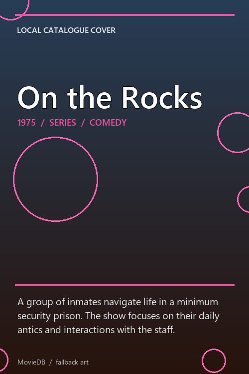 On the Rocks poster
