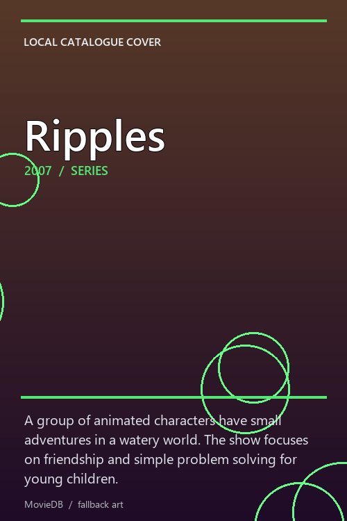 Ripples poster