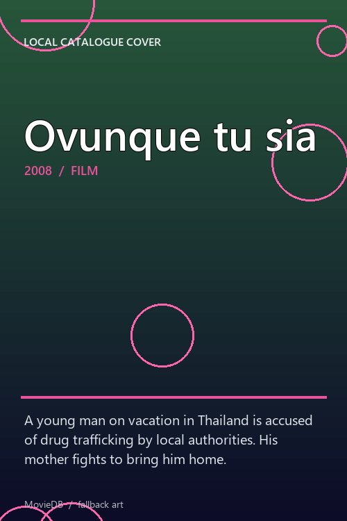 Ovunque tu sia poster