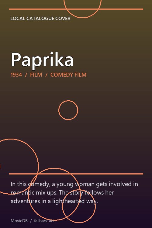 Paprika poster