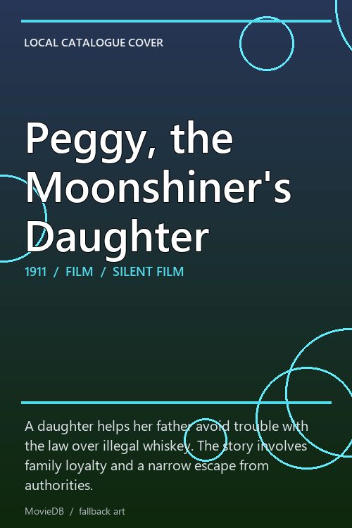 Peggy, the Moonshiner's Daughter poster