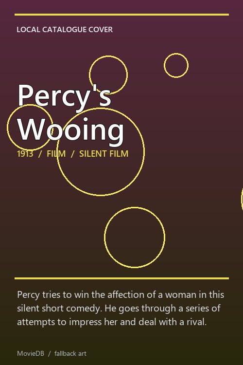 Percy's Wooing poster