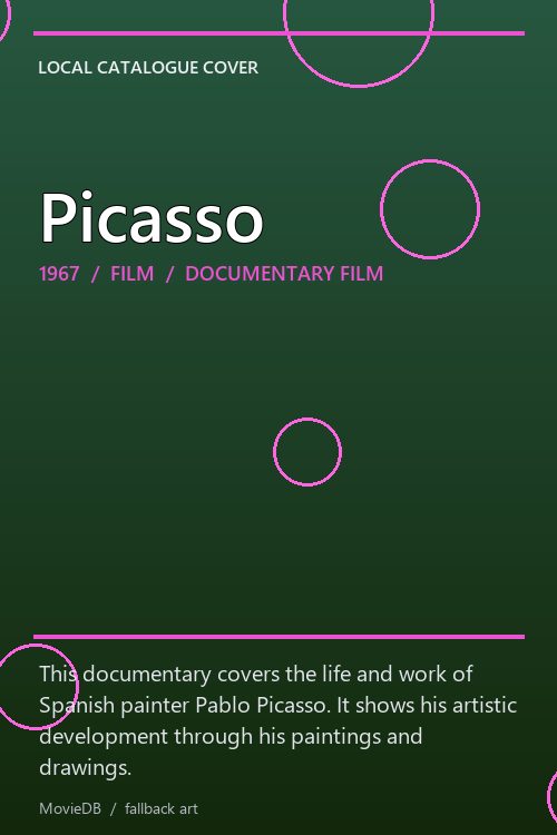 Picasso poster