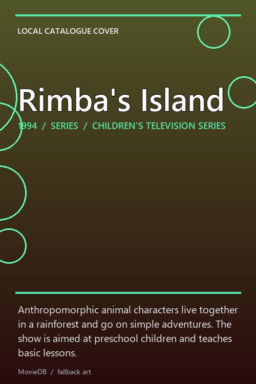 Rimba's Island poster