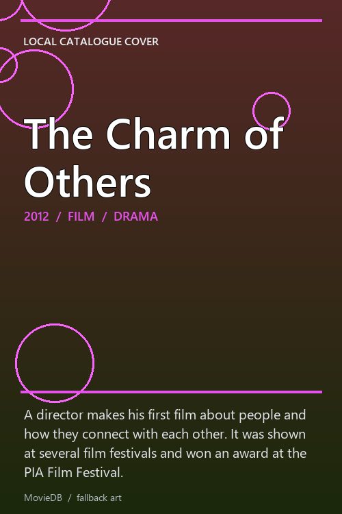 The Charm of Others poster