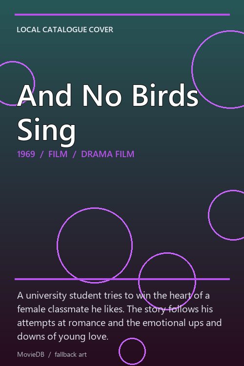 And No Birds Sing poster