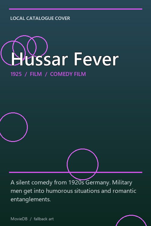 Hussar Fever poster