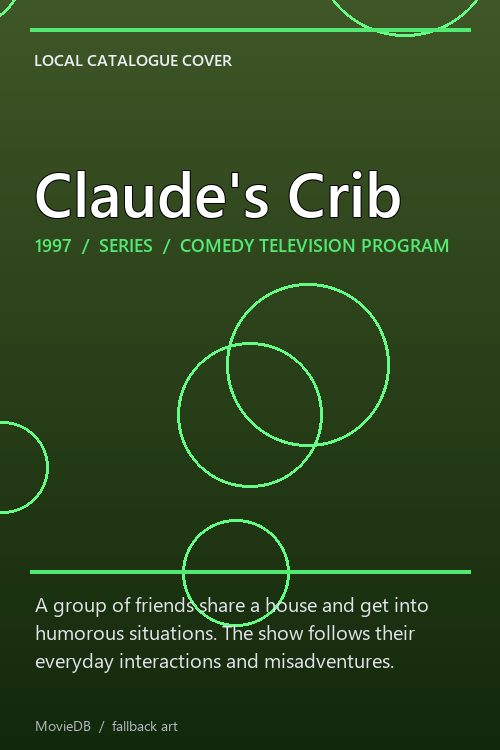 Claude's Crib poster