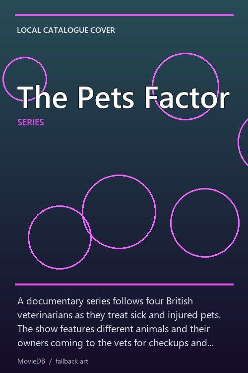 The Pets Factor poster