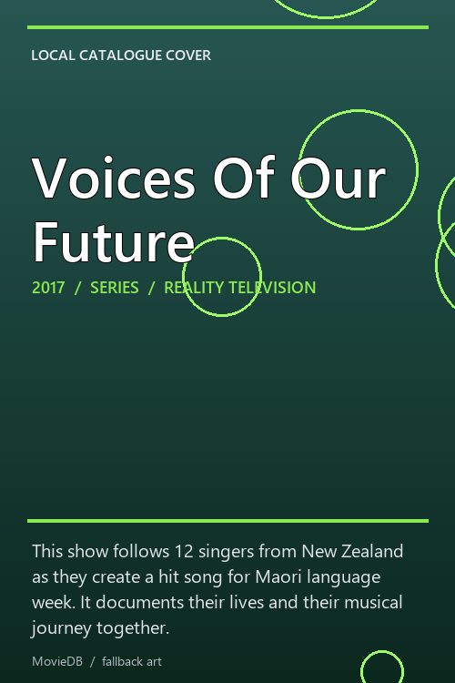 Voices Of Our Future poster