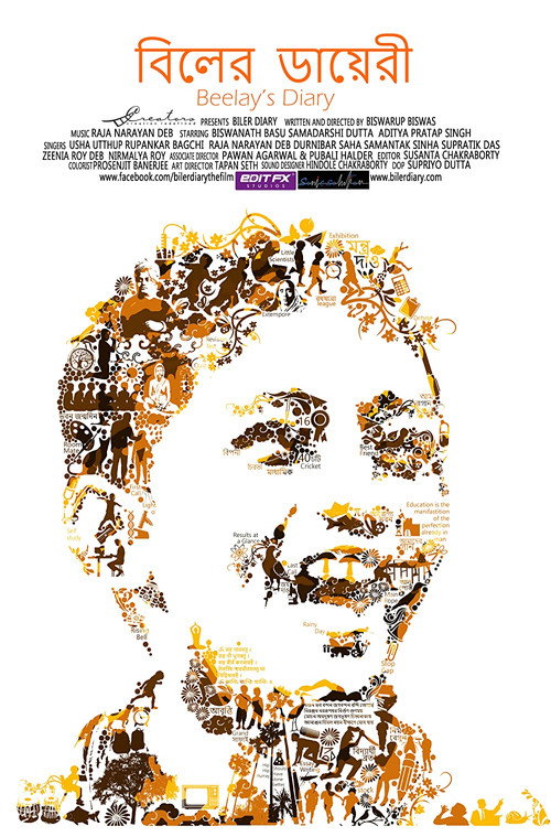 Biler Diary poster