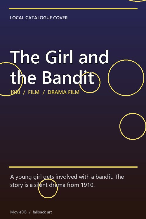 The Girl and the Bandit poster