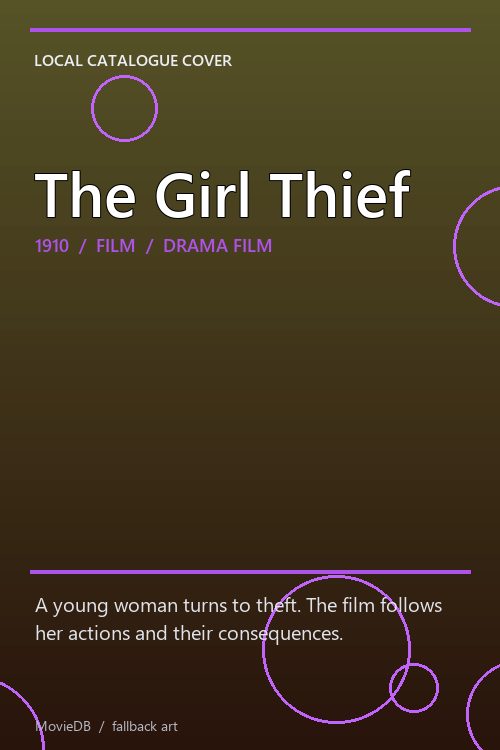The Girl Thief poster
