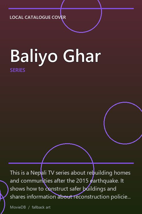 Baliyo Ghar poster