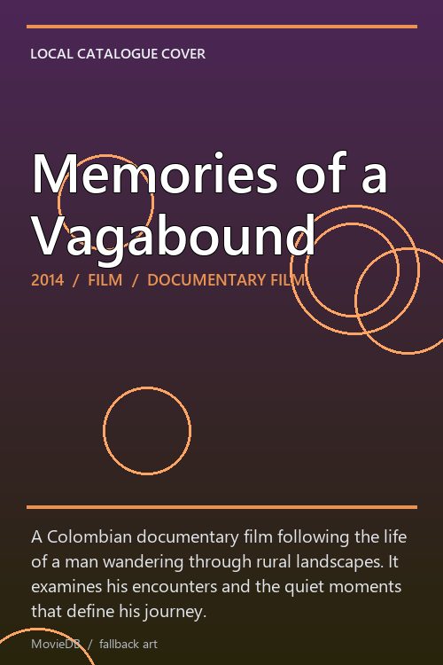 Memories of a Vagabound poster