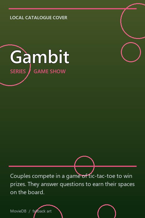 Gambit poster