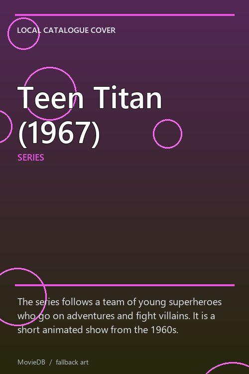 Teen Titan (1967) poster