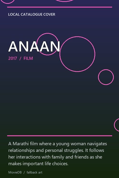 ANAAN poster