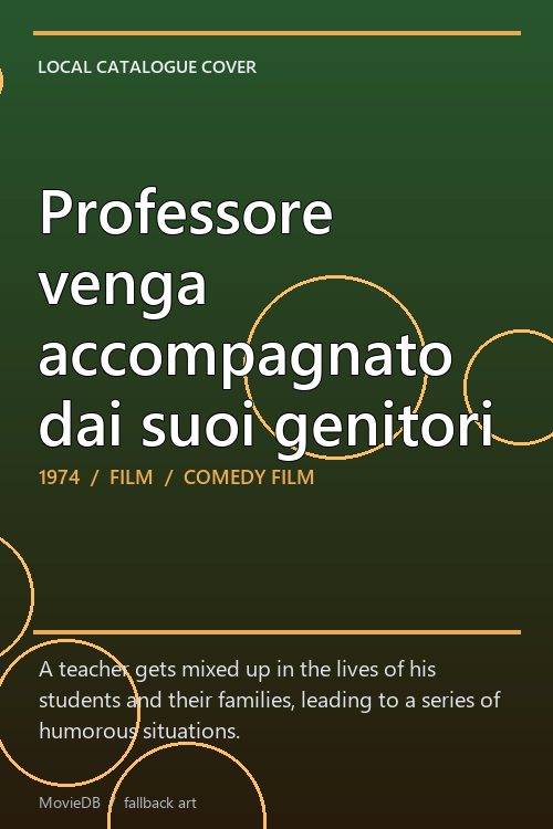 Professore venga accompagnato dai suoi genitori poster