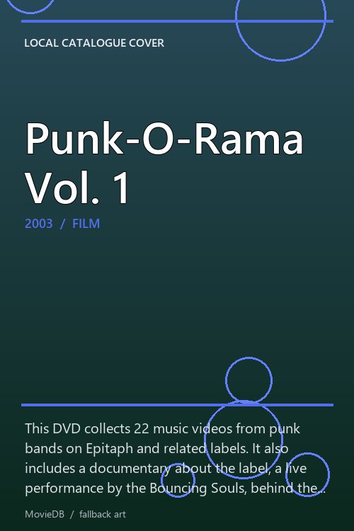 Punk-O-Rama Vol. 1 poster