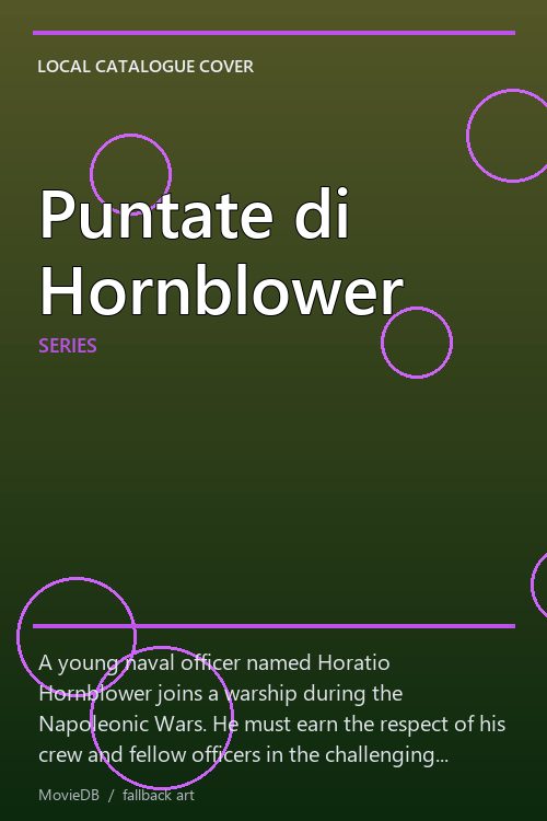 Puntate di Hornblower poster
