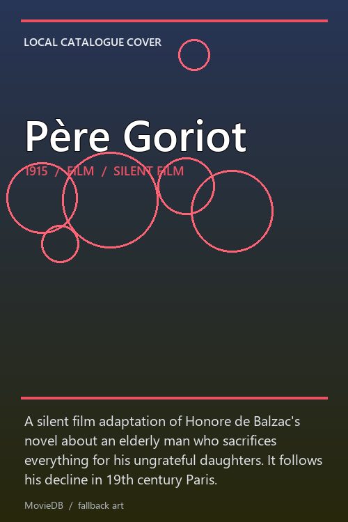 Père Goriot poster