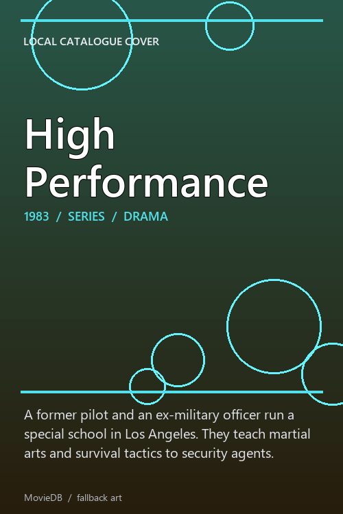 High Performance poster