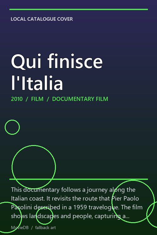 Qui finisce l'Italia poster