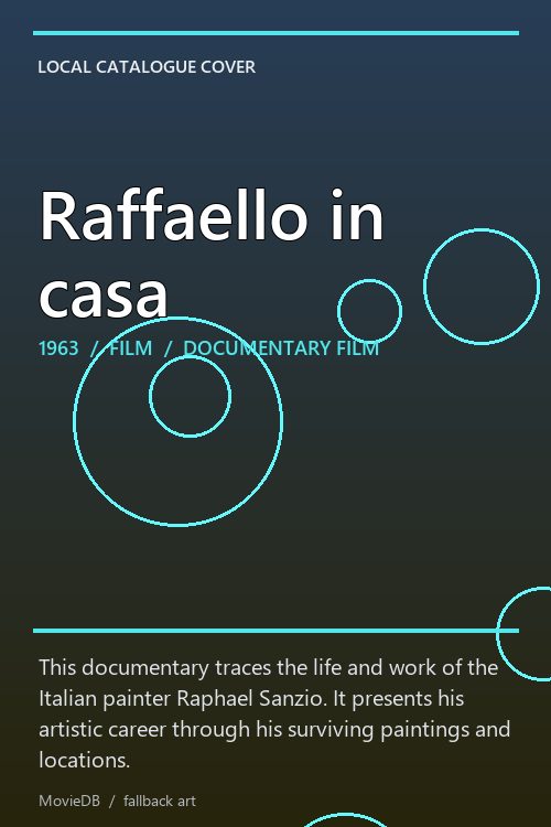 Raffaello in casa poster