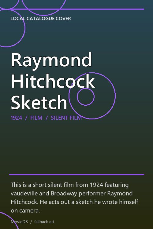 Raymond Hitchcock Sketch poster