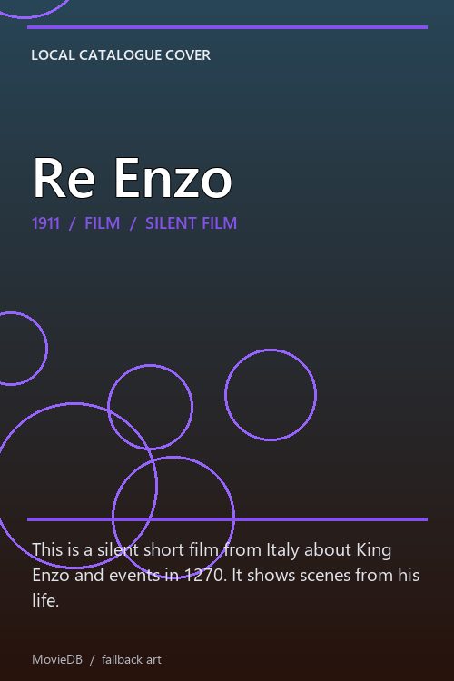 Re Enzo poster