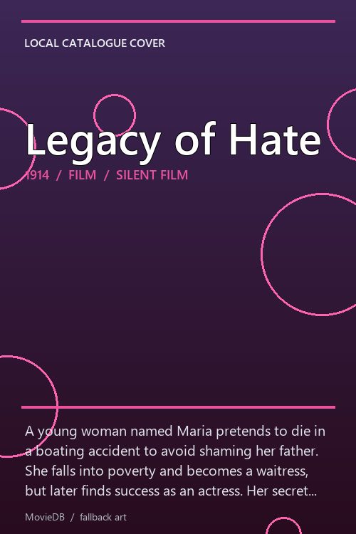Legacy of Hate poster