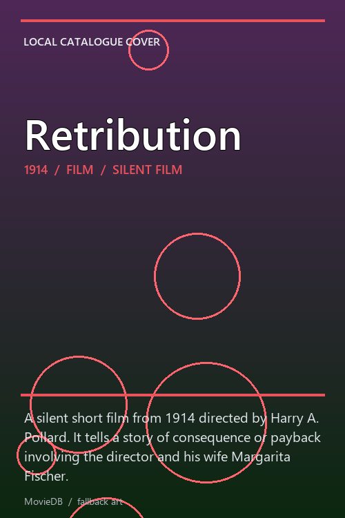 Retribution poster